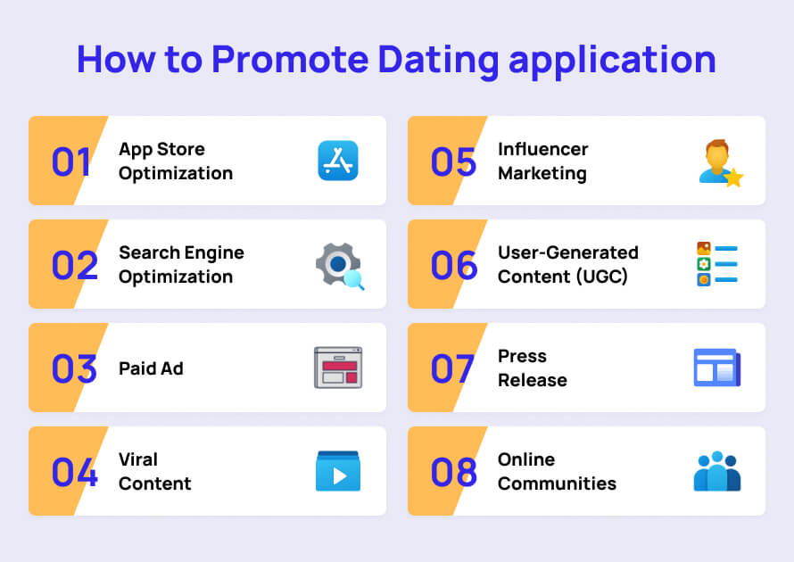How to promote a dating application